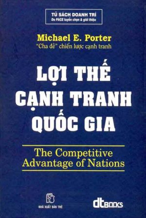 Lợi Thế Cạnh Tranh Quốc Gia