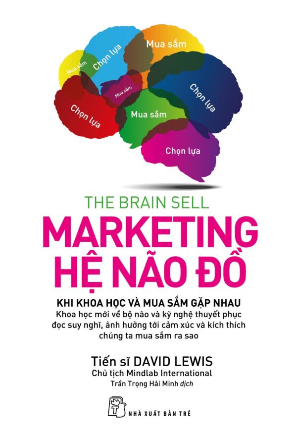 Marketing Hệ Não Đồ